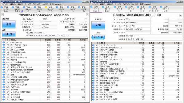 TOSHIBA(東芝) MD04ACA400 4TB SATA HDD TOSHIBA 4TB 7200 RPM 3.5\" Internal Hard Drive -