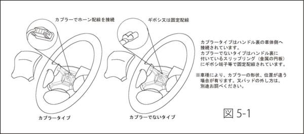 ステアリングボス ワークスベル Works | マーク2 チェイサー(JZX100)の