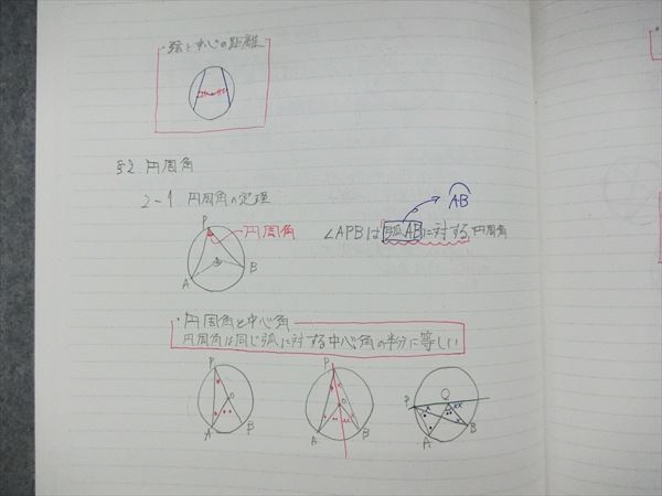 鉄緑会　中1数学前期後期セット　2020年度数学基礎問題集 代数・幾何 鉄緑会 中1数学前期後期セット 2020年度数学基礎問題集 代数・