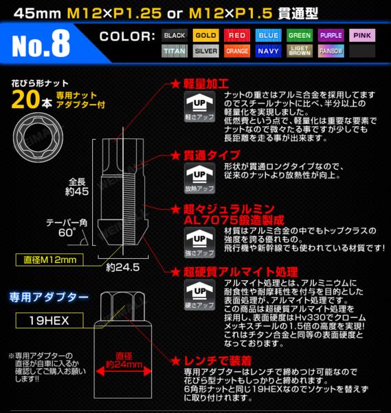 かんたん決済 アルミ製 ホイールナット P1 5 花びら型ナット 45mm 赤 個 ロックナット 売買されたオークション情報 Yahooの商品情報をアーカイブ公開 オークファン Aucfan Com