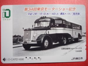 イオカード JR東日本のYahoo!オークション(旧ヤフオク!)の相場