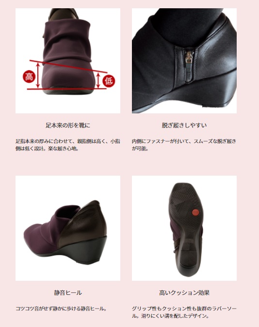 fitfit - Yahoo!オークション フィットフィット イタリアン レザーサイドゴアアンクルブーツ サンダル(アンクル fitfit(フィットフィット)のレディース -fitfit フロント ジップ WYLDER -fitfit(フィット (ボルドー) (ブラック) レザーアンクルブーツ|fitflop(フィット