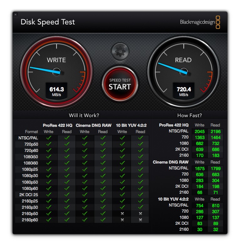Mac mini MD387LL/A Intel Core i5 256GB SSD 8GB Plata | OPEN BOX - Mac