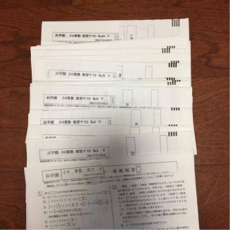浜学園 小5 マスター Sクラス 復習テスト 4教科 国語 算数 理科 社会 浜
