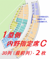 3/30（金）千葉ロッテ×東北楽天 １塁側 内野指定席C 30列-最前列- 通路近 2枚　球場発券