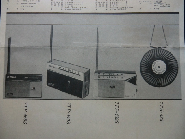 昭和30年代製・東芝トランジスタラジオ 昭和30年代中頃の