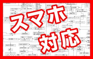 関連図 | 看護実習 アセスメント 看護過程 看護計画 スマホ対応看護
