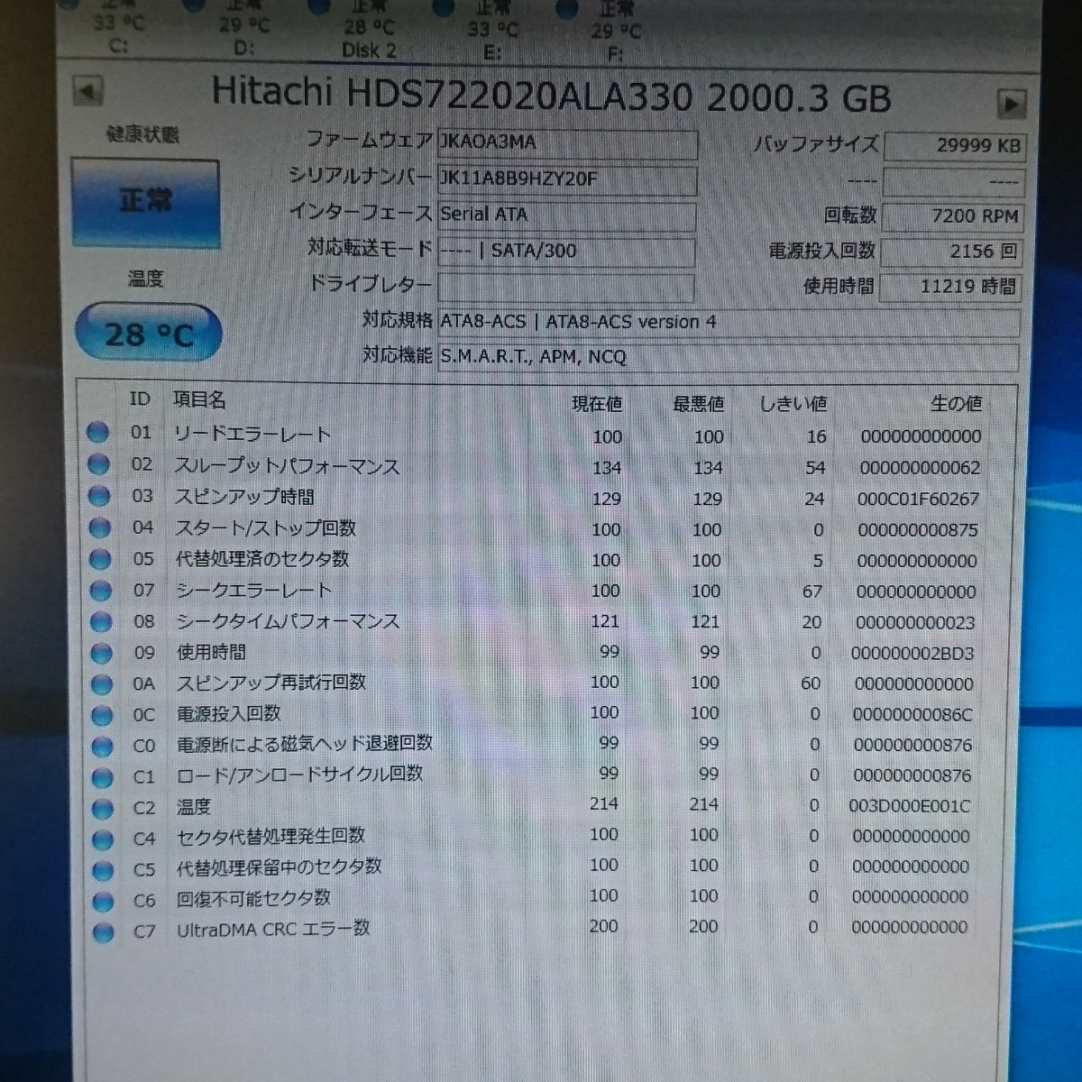 HITACHI 3.5inch SATA HDD 2TB CrystalDiskInfo正常 (I623151) 【公式