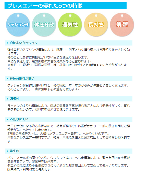 ★東洋紡ブレスエアー枕・高さ調整可能(^^)/★ インナーカバ―・アウターカバー付きです！！_4