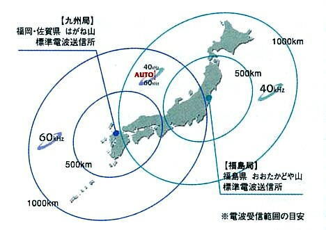 n283453144.2