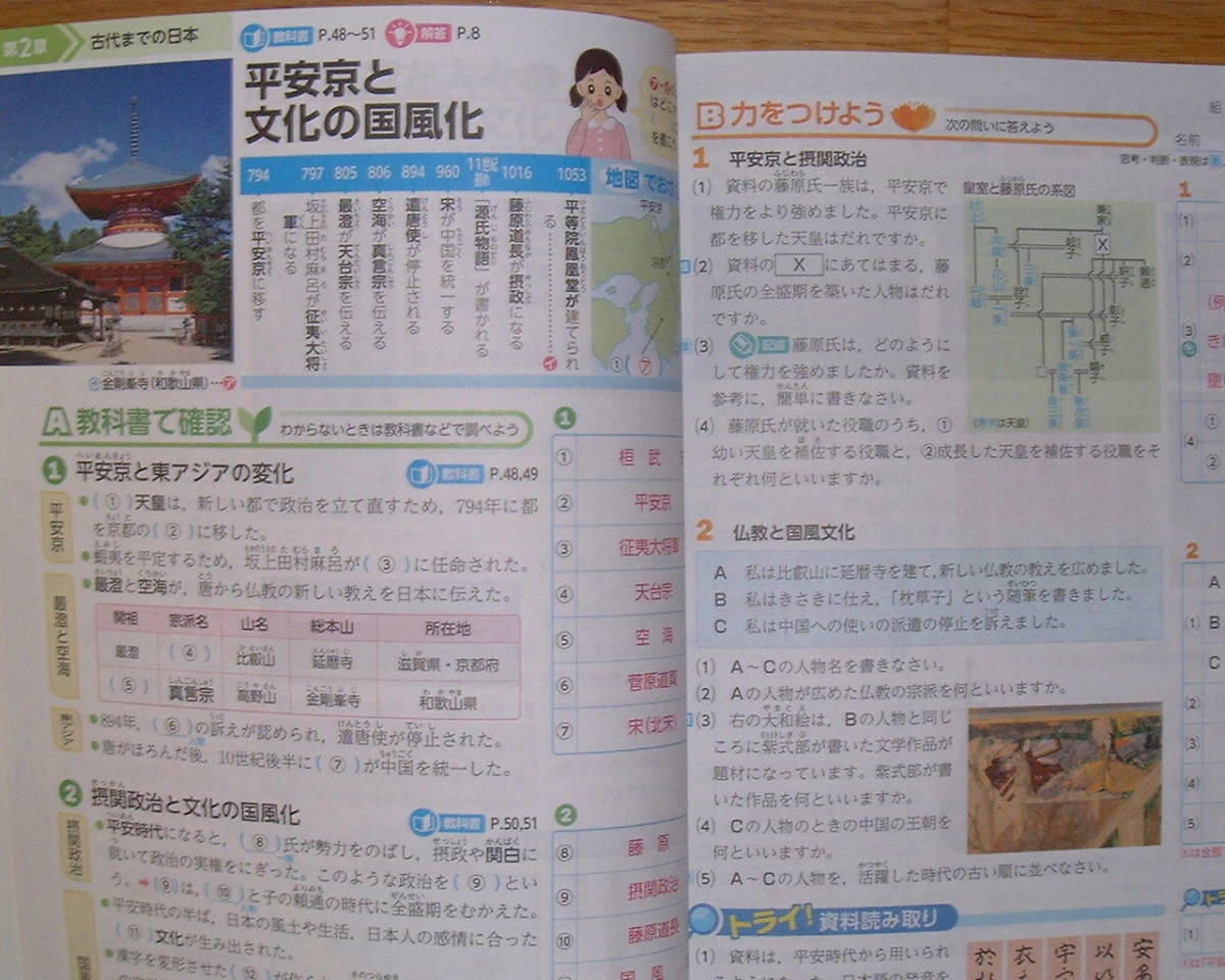 よくわかる社会の学習 歴史 0 東 : 新学習指導要領対応 解答 歴史1