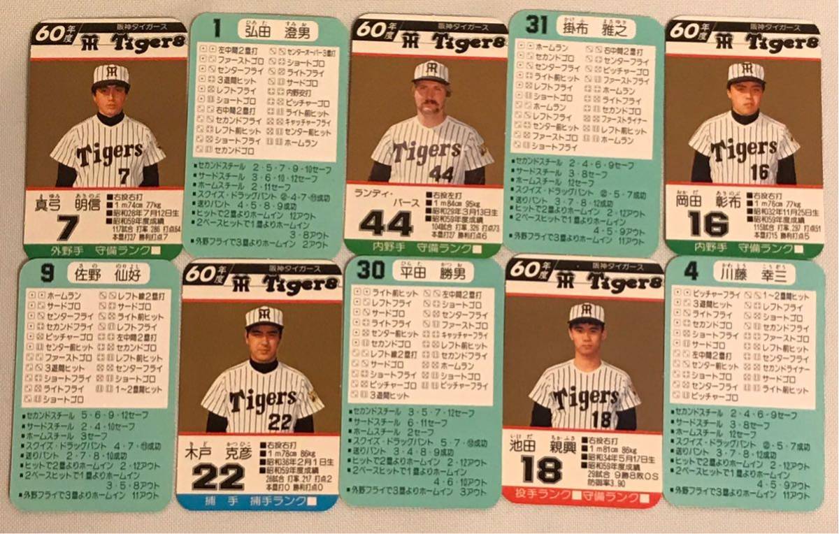 阪神タイガース[プロ野球ゲーム][球団別選手カード 60年度版](タカラ