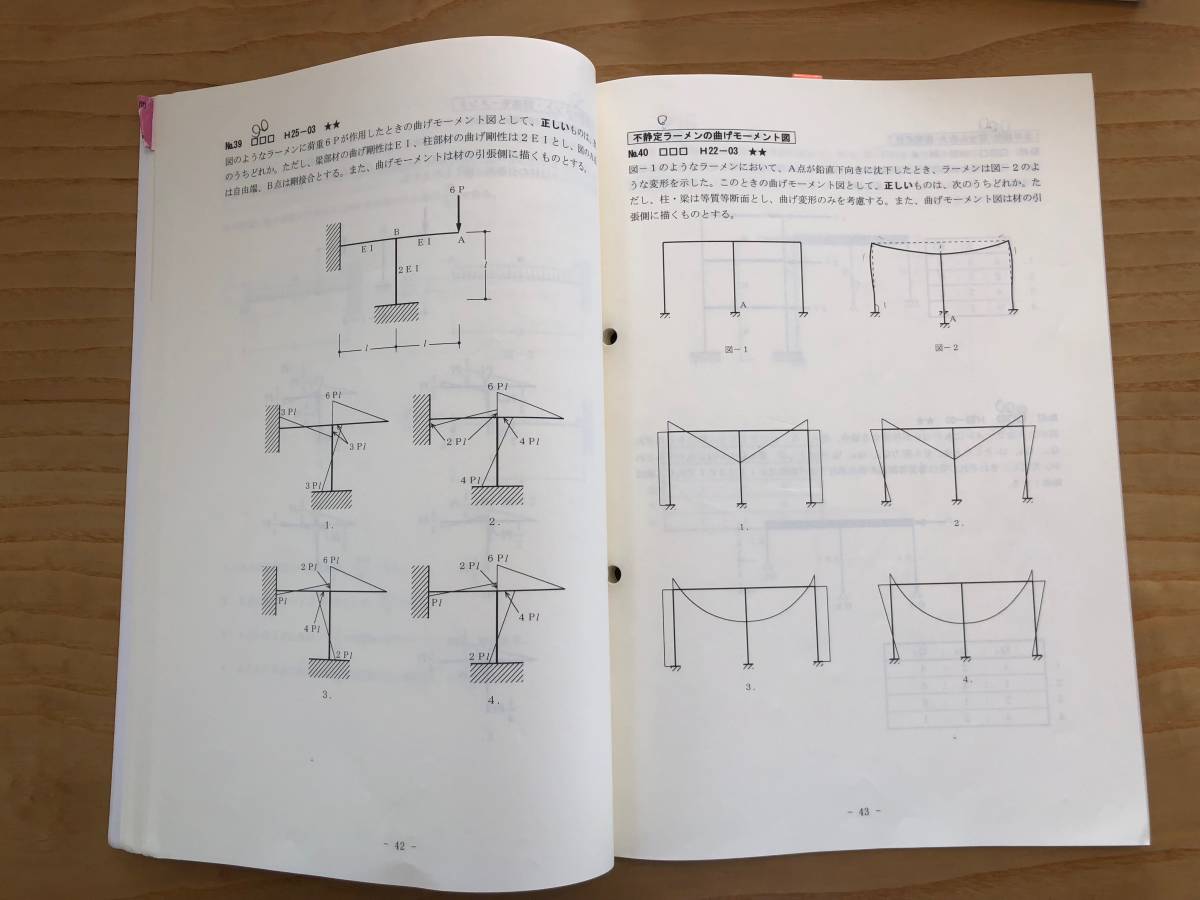 総合資格学院 | : 一級建築士 総合資格 出版サイト 総合 建築士 1級