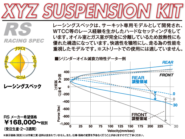 [XYZ JAPAN 車高調] JZZ30，JZZ31 ソアラ [フルタップ 全長調整式 減衰力調整 ピロアッパー] Racing Spec RS type RS-TO54