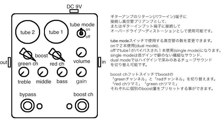 真空管Rags Wall Effects Tube Plant Rags Wall Effects / Tube Plant