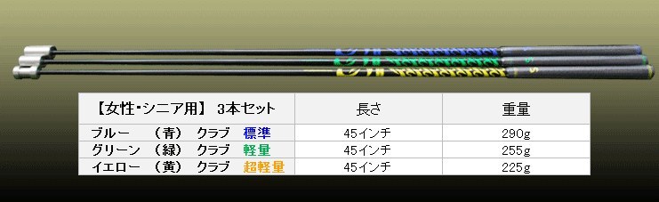 スーパースピードゴルフ 女性・シニア用 飛距離アップ スイング練習器