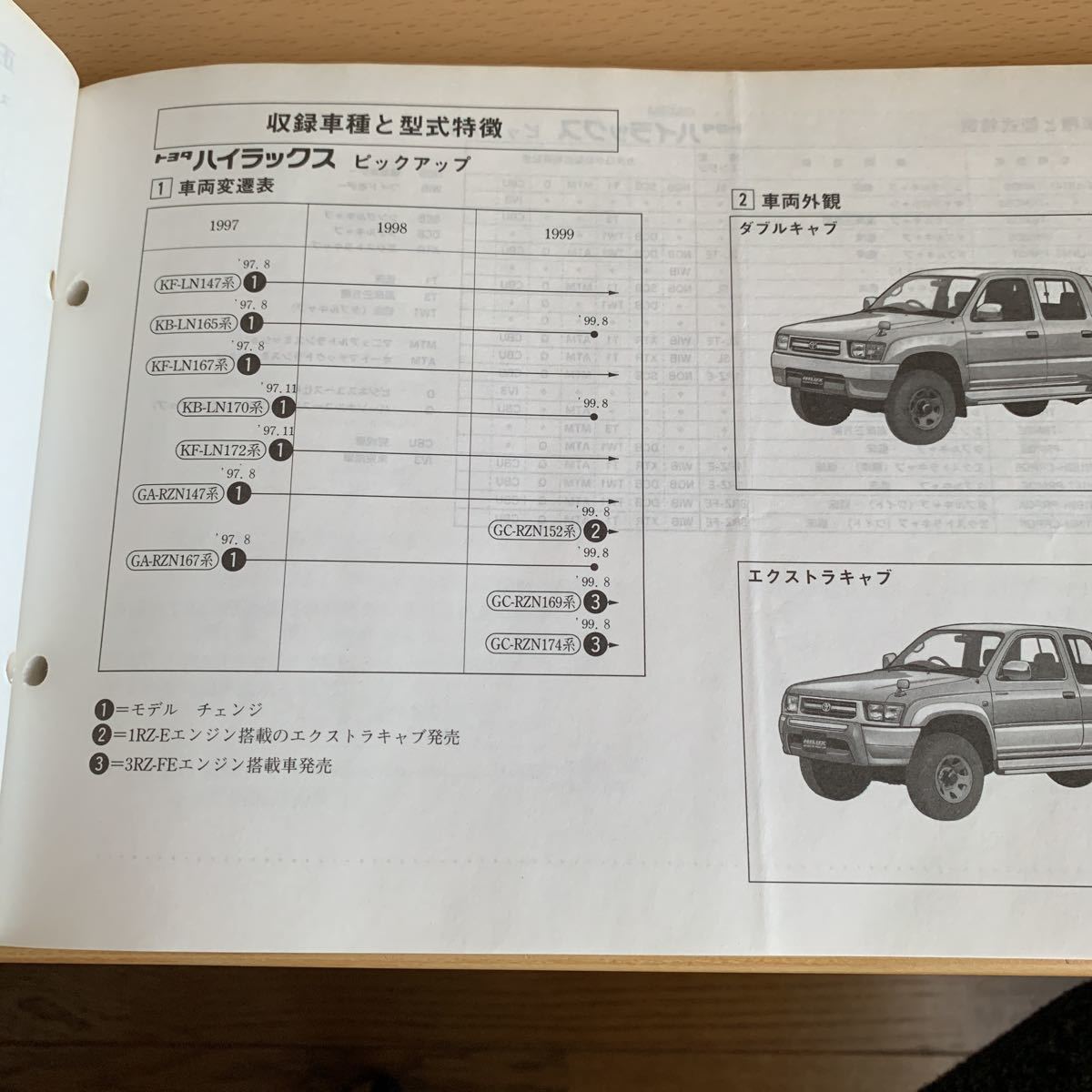 パーツカタログ 【TOYOTA】 スタウト(ハイラックス？) 79年3月
