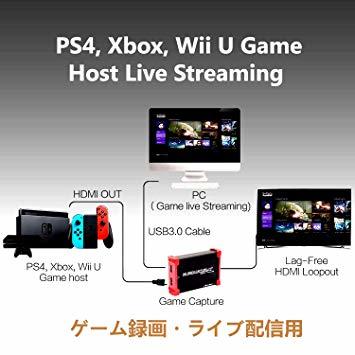 HSV321 HSV321 TreasLin USB3.0 HDMI ビデオキャプチャーボード Switch PS4 Xbox _2
