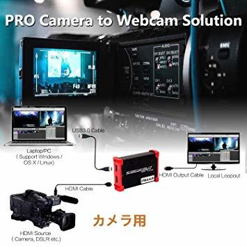 HSV321 HSV321 TreasLin USB3.0 HDMI ビデオキャプチャーボード Switch PS4 Xbox _3