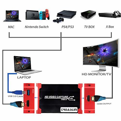 HSV321 HSV321 TreasLin USB3.0 HDMI ビデオキャプチャーボード Switch PS4 Xbox _7