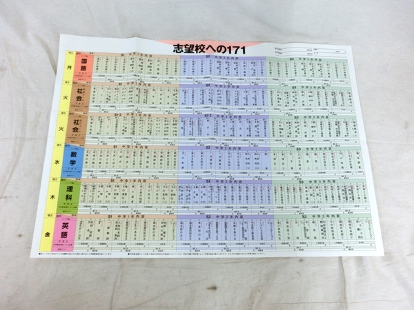 オンラインを販売 親心書籍株式会社 ファーストマニュアルA 5教科 基礎