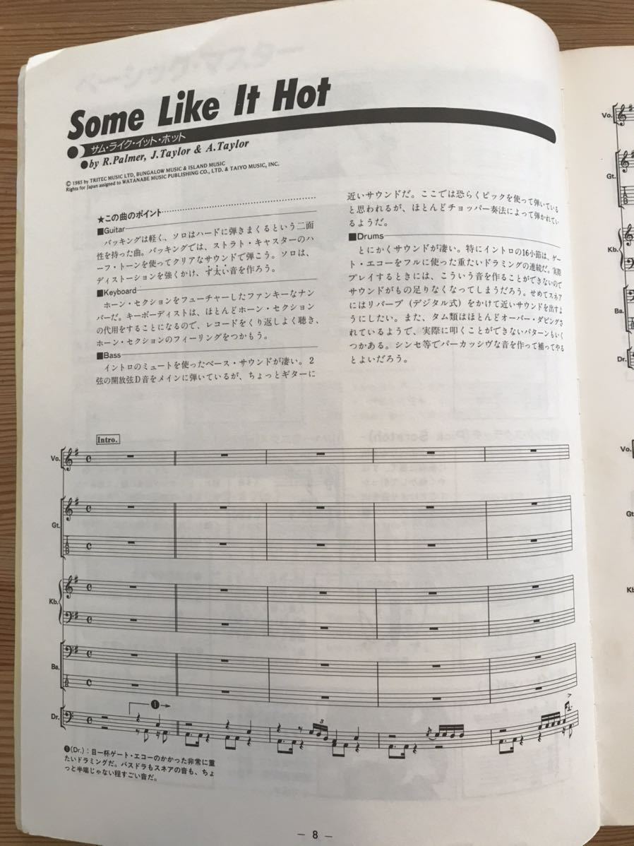 THE POWER STATION バンドスコア