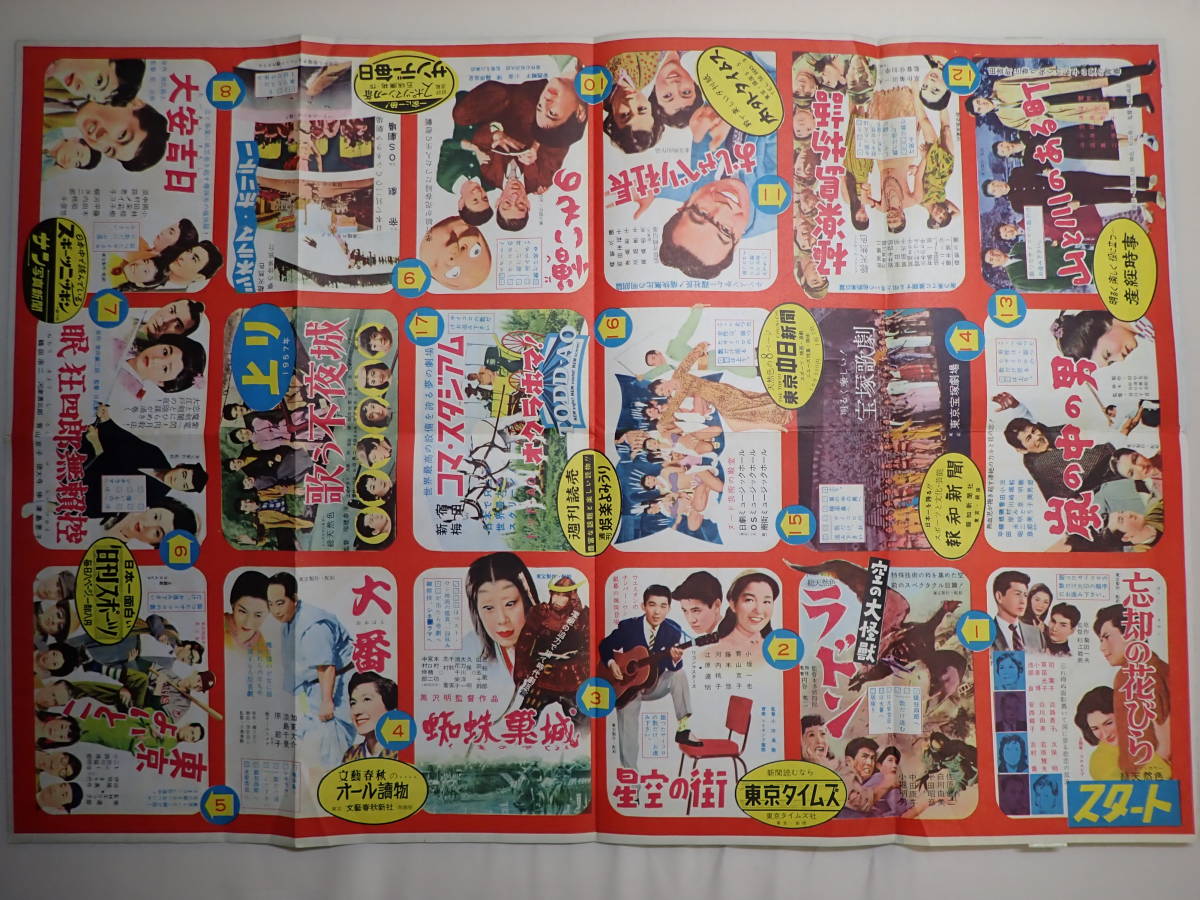 東宝株式会社宣伝部発行 1957年 東宝双六 全国東宝直営館御案内 宣材 映画 ポスター 歌劇 俳優 企業 新聞社広告 昭和 すごろく玩具 印刷物 売買されたオークション情報 Yahooの商品情報をアーカイブ公開 オークファン Aucfan Com