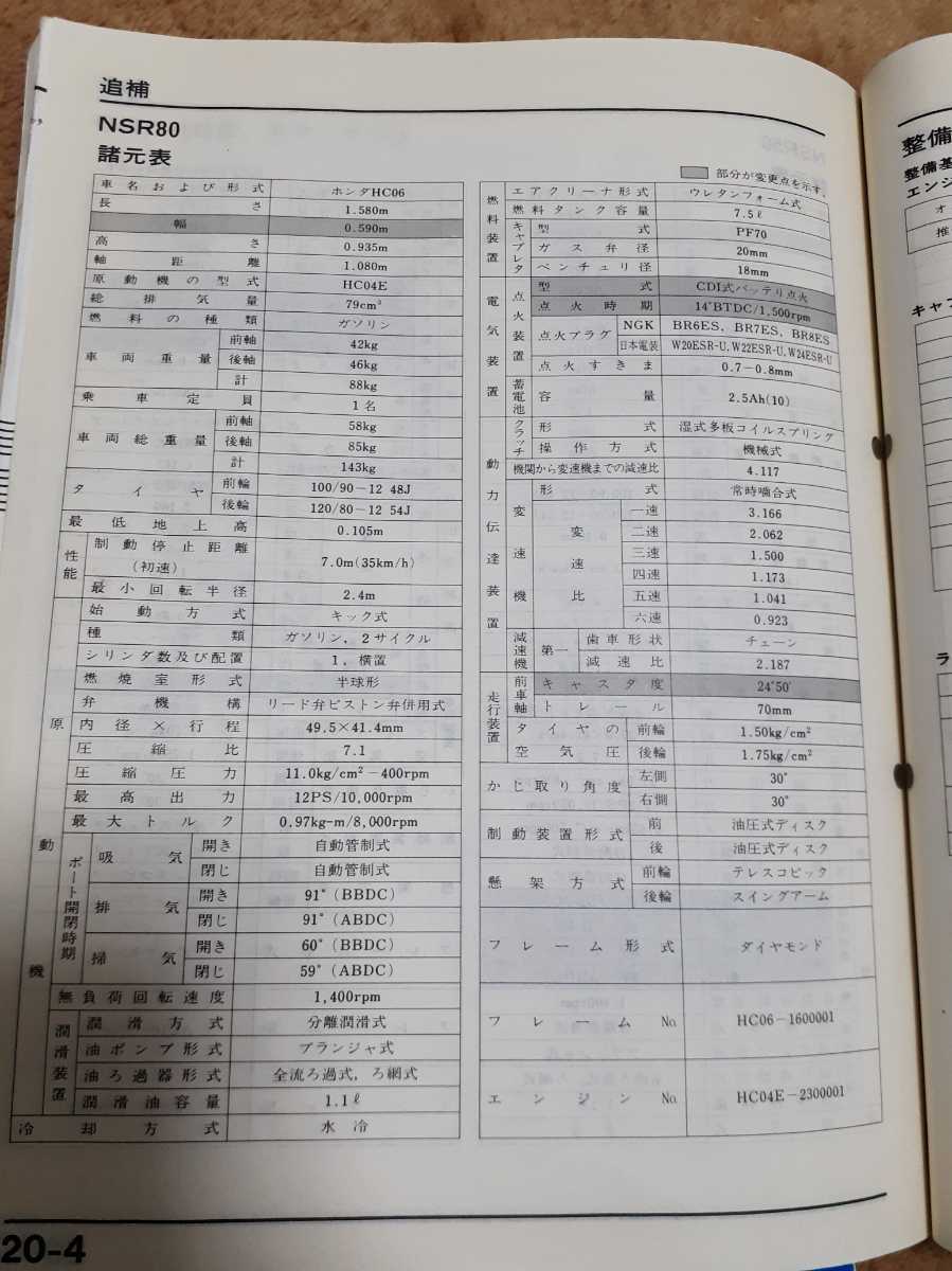 ホンダ NSR50/80 サービスマニュアル&NSR50 パーツリスト