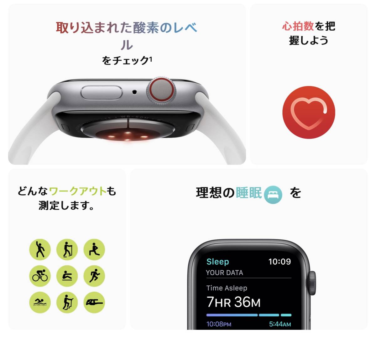 Apple Watch Series 0 44mm Aluminum Case GPS | - Blue with eBay 