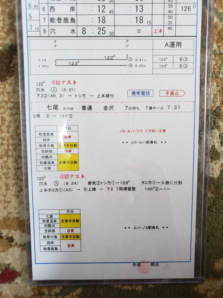 のと鉄道 運転士時刻表 スタフ 2 平成29年の入札履歴 - 入札者の順位