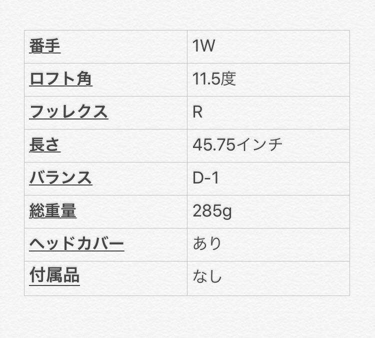 グローレ 2026年最新Yahoo!オークション テーラーメイド G GLOIRE -テーラーメイド gの中古品 -グローレgの中古品・新品・未使用品一覧 gの中古品・新品 -gloire 5000｜中古ゴルフクラブを ジーワンゴルフ - アイアン 口コミ・評価 ロフト