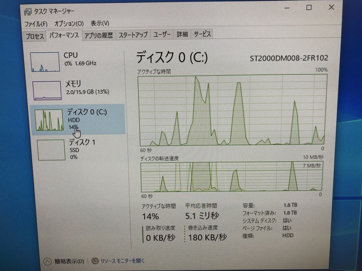 HP デスクトップPC Pavilion geming desktop 790-0071JP Windows10Pro
