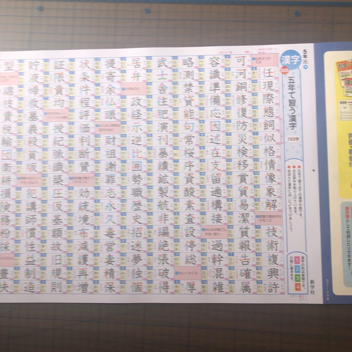 Yd05 うちのタマ ドリル 小学5年生 テスト プリント 予習 復習 成績up 入試対策 国語 算数 理科 社会 学校教材 プレテスト 小学校 売買されたオークション情報 Yahooの商品情報をアーカイブ公開 オークファン Aucfan Com