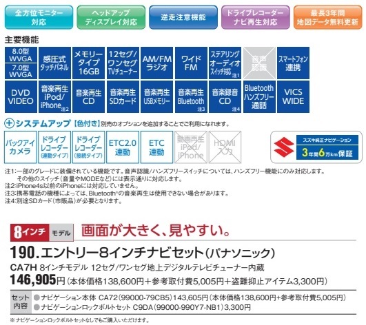 値下げ交渉】パナソニック 8インチ フルセグ 地デジ カーナビ
