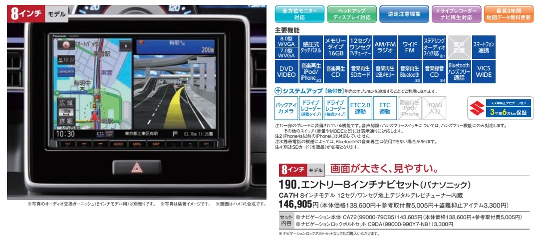 値下げ交渉】パナソニック 8インチ フルセグ 地デジ カーナビ