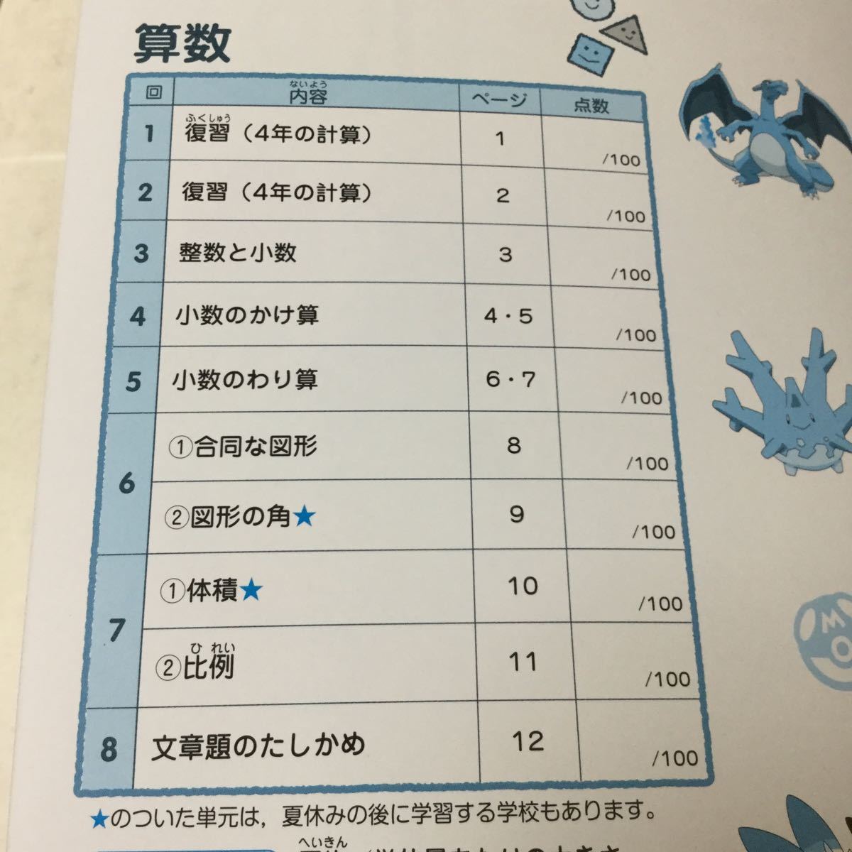 Aド21 5年生 学習 ドリル 問題集 国語 算数 漢字 理科 小学校 テスト 試験 勉強 小学生 テキスト 教材 文章問題 計算 ポケモン 新学社 小学校 売買されたオークション情報 Yahooの商品情報をアーカイブ公開 オークファン Aucfan Com