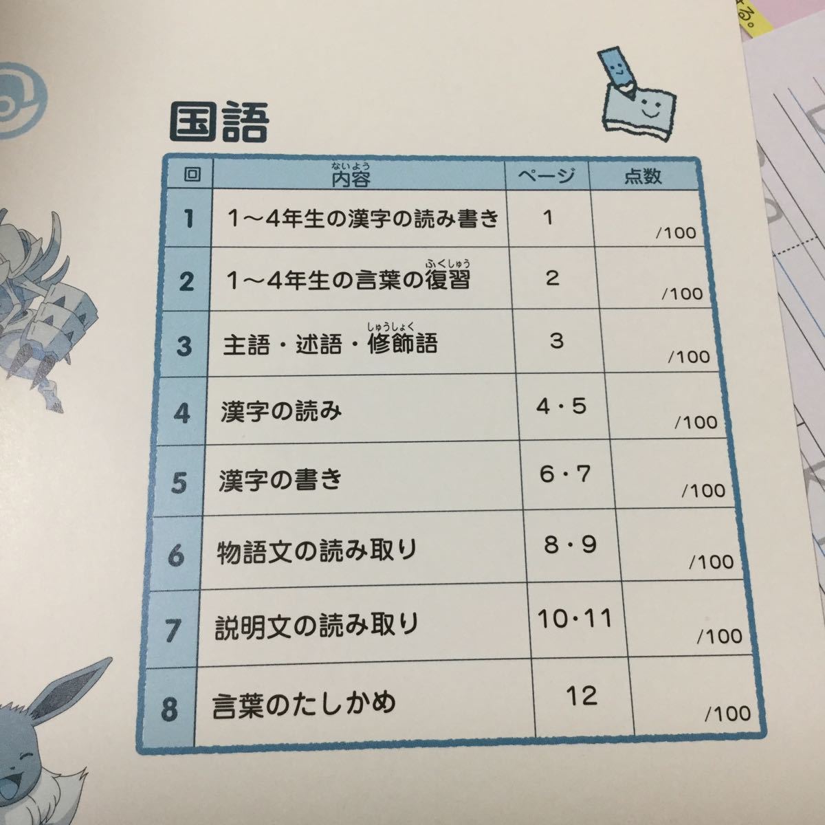 Aド21 5年生 学習 ドリル 問題集 国語 算数 漢字 理科 小学校 テスト 試験 勉強 小学生 テキスト 教材 文章問題 計算 ポケモン 新学社 小学校 売買されたオークション情報 Yahooの商品情報をアーカイブ公開 オークファン Aucfan Com