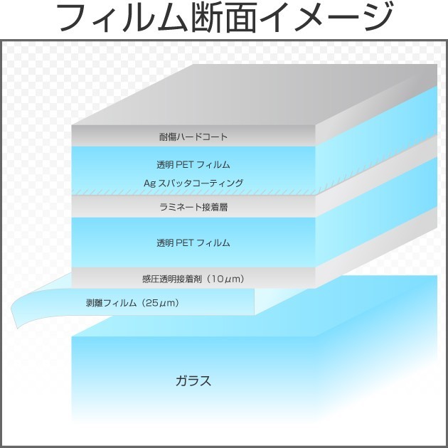 スパッタゴールド80(80%) 1m幅×30mロール箱売 カーフィルム NSN80GD40-015/015#NSN80GD40 Roll#