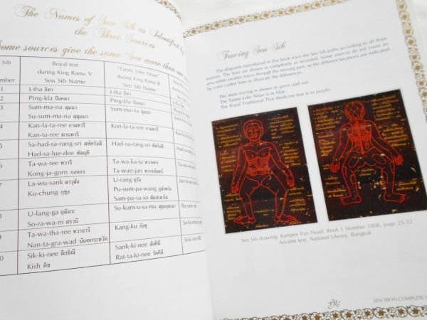 洋書 英語版 タイ古式マッサージ 心と体を癒すThai Massage the