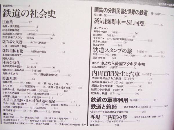 『サヨナラ国鉄　鉄道の社会史』　毎日グラフ別冊_3