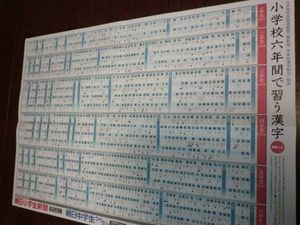 小学校６年間 習う漢字一覧表 裏は四字熟語表 非売品 小学校 売買されたオークション情報 Yahooの商品情報をアーカイブ公開 オークファン Aucfan Com