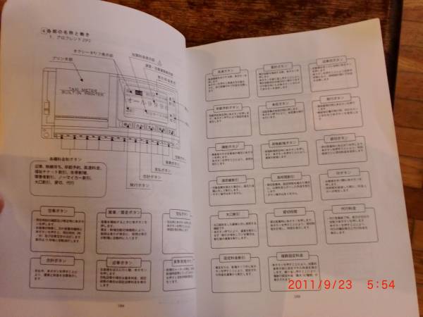 タクシーメーター矢崎YAZAKIアロフレンド25P 動作保証品(計器)｜売買