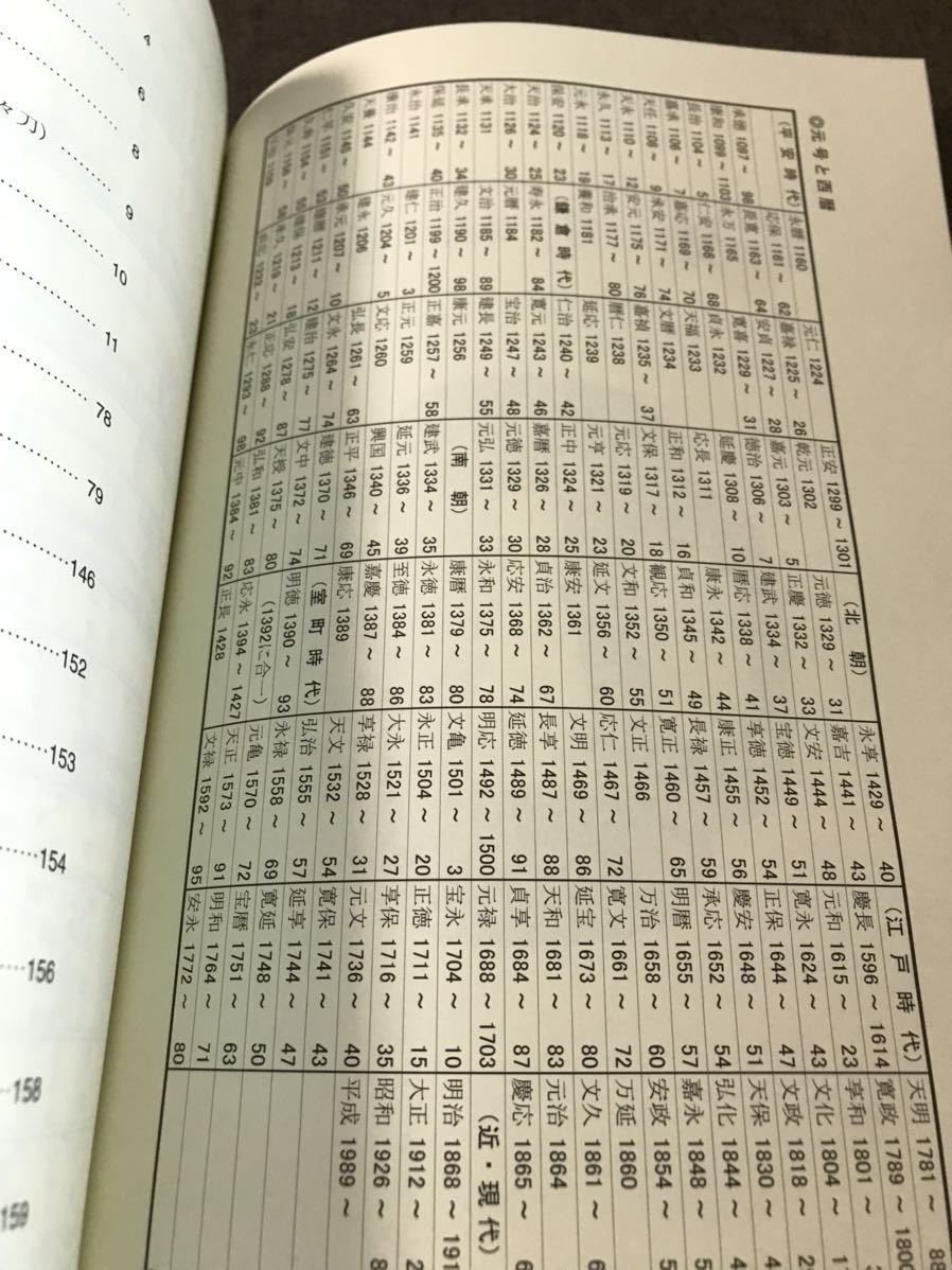 鑑刀秘書」 著者山田晴比古 新品未使用 2026年最新】刀 本 山田晴比古