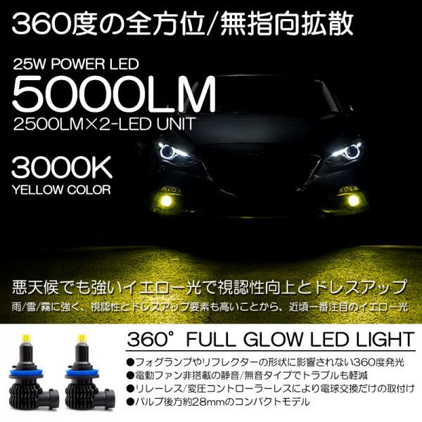 【本物保証，爆買い】 20系 前期/中期 レクサス IS250/IS350 LED フォグランプ HB4 25W 6000ルーメン 360度全方向拡散 3000K/イエロー/黄色 車検対応(シングル球)｜売買されたオークション情報、yahooの商品情報をアーカイブ公 LED