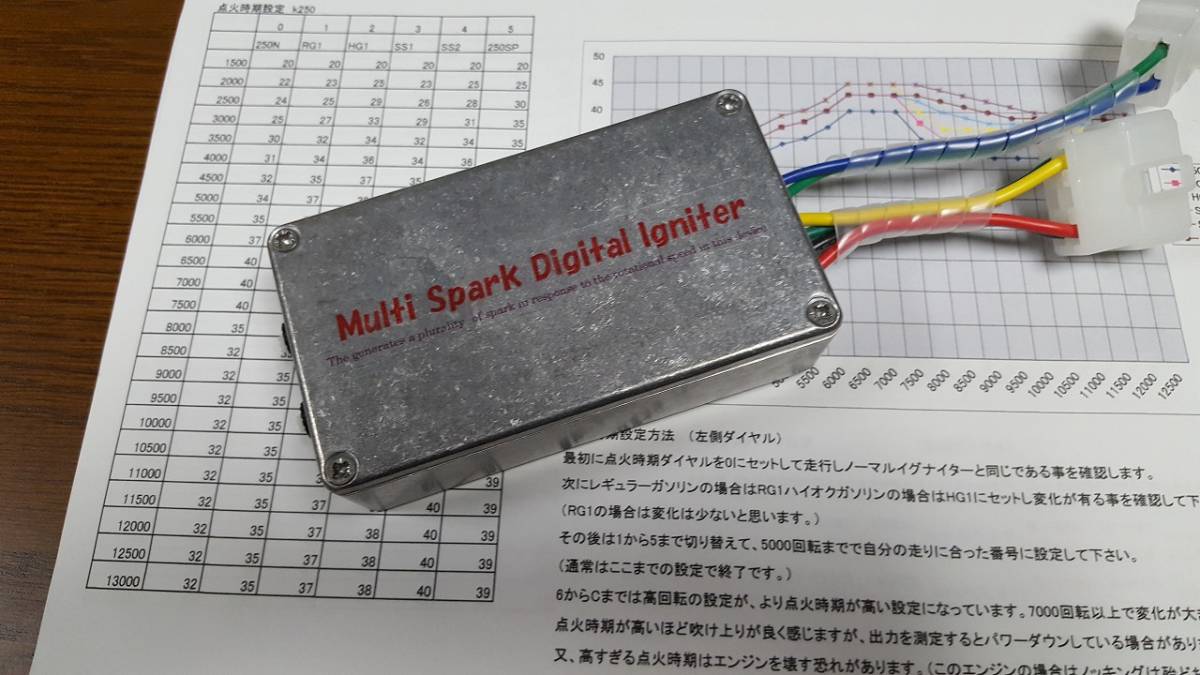 カタナ250用 高性能社外イグナイター MSDI 日本製 【公式通販】