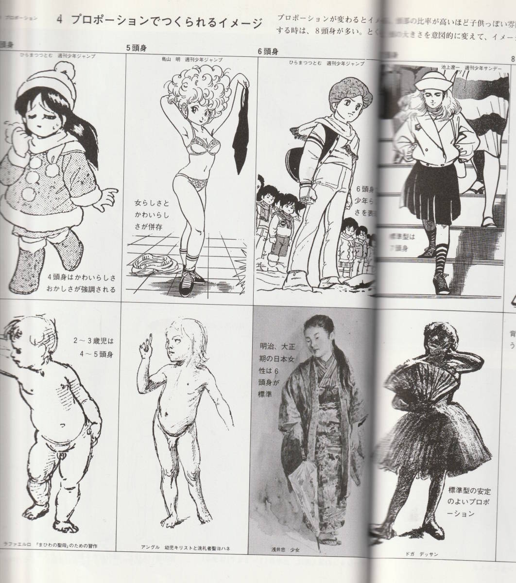 人体デッサン みみずくアートシリーズ 著者 内田広由紀 技法書 売買されたオークション情報 Yahooの商品情報をアーカイブ公開 オークファン Aucfan Com