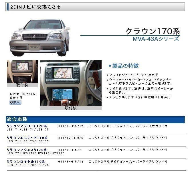保証付き] Beat Sonic MVA-43A 17クラウン マルチ付車 社外デッキ交換