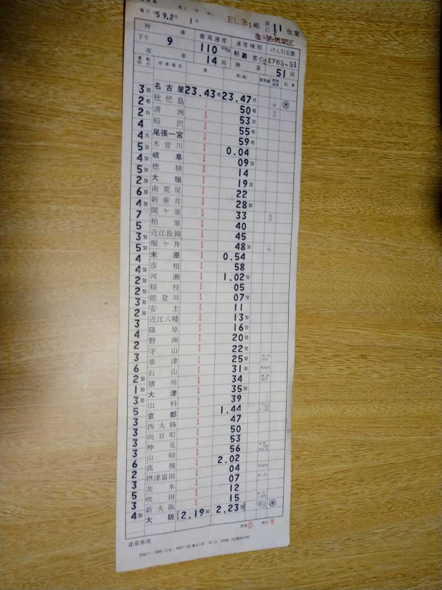 列車運転時刻表 9列車 寝台特急あさかぜ スタフ あさかぜ : 時刻表 5