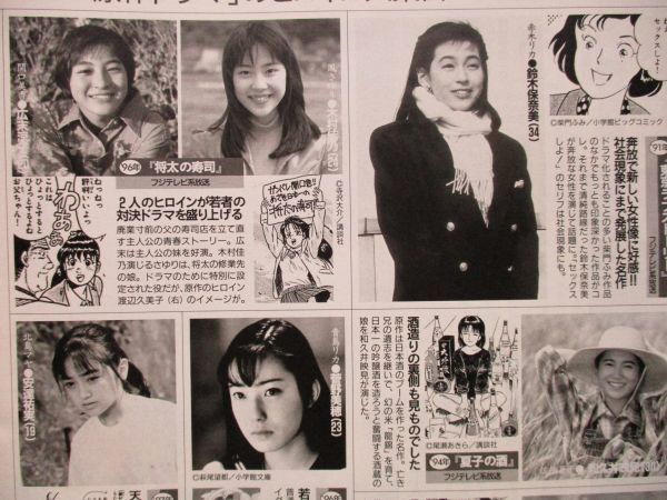 切り抜き 常盤貴子 深津絵里 仲間由紀恵 内田有紀 鈴木保奈美 広末涼子 和久井映見 菅野美穂 安達祐実 藤原紀香 財前直見 その他 売買されたオークション情報 Yahooの商品情報をアーカイブ公開 オークファン Aucfan Com