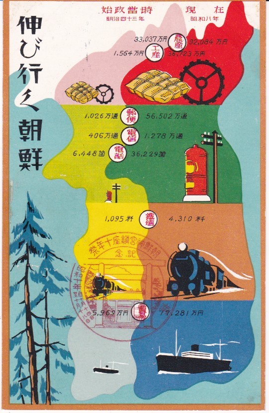 戦前 絵葉書 朝鮮 日之出洋行発行 古写真 京城⁄慶州⁄大邱⁄水原⁄忠州